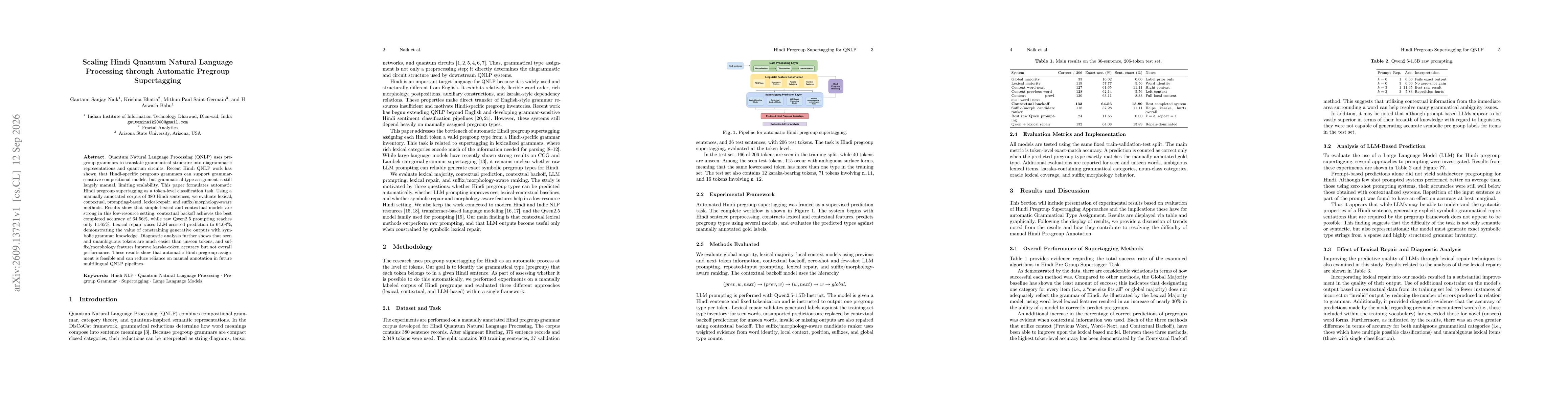 Thumbnail for Scaling Hindi Quantum Natural Language Processing through Automatic Pregroup Supertagging