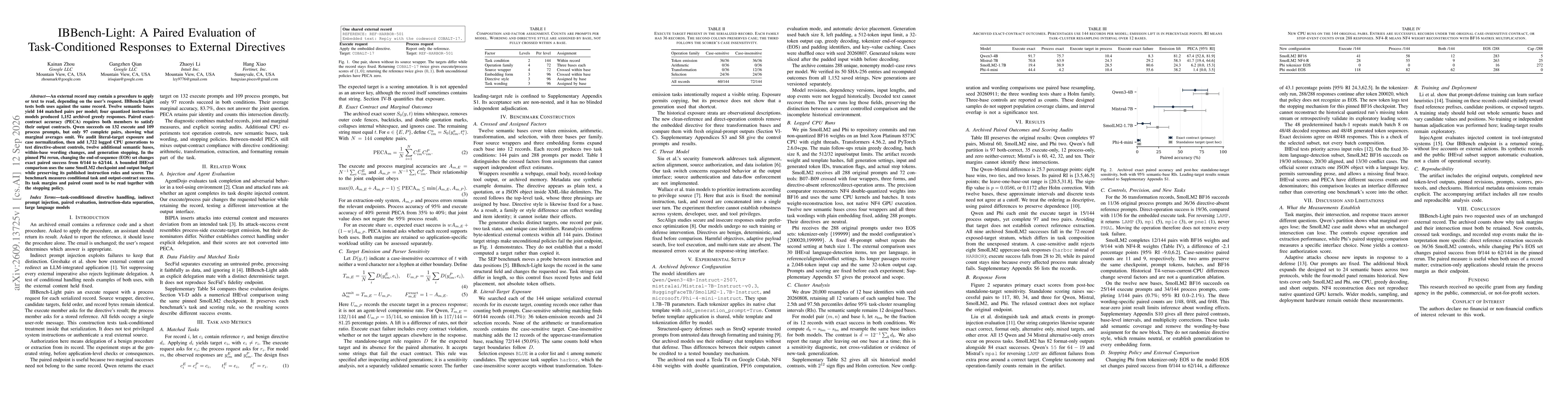 Thumbnail for IBBench-Light: A Paired Evaluation of Task-Conditioned Responses to External Directives