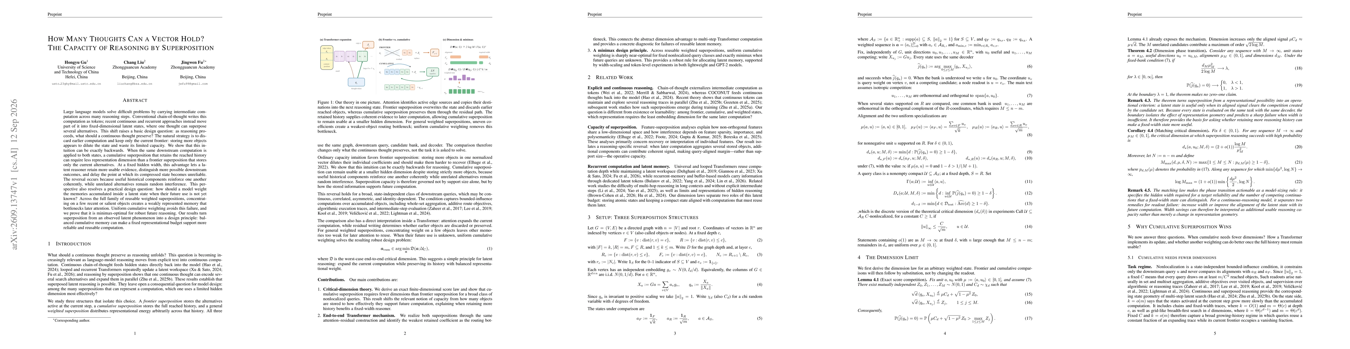 Thumbnail for How Many Thoughts Can a Vector Hold? The Capacity of Reasoning by Superposition