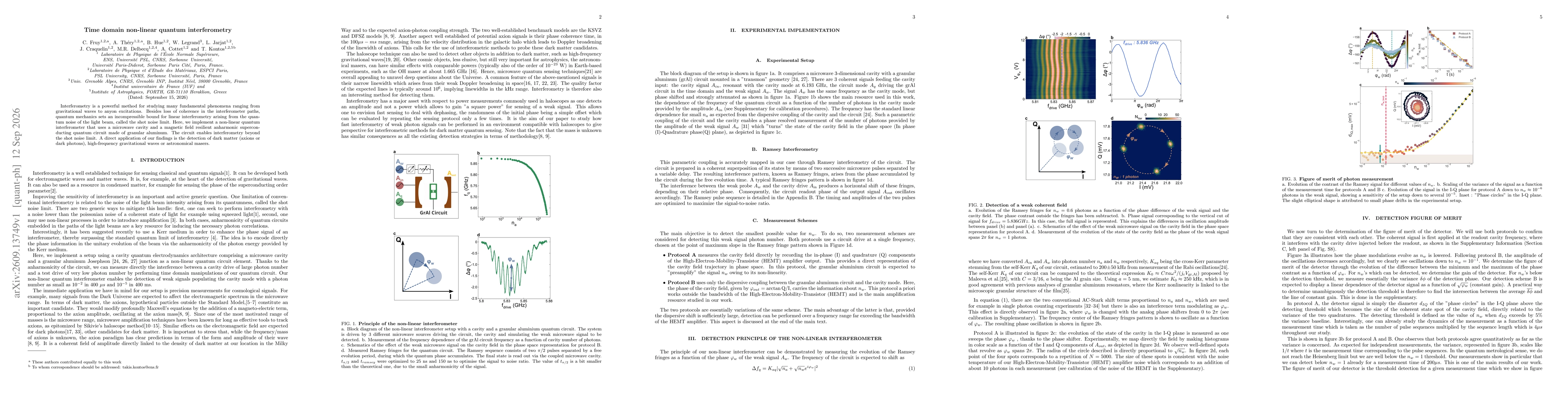 Thumbnail for Time domain non-linear quantum interferometry