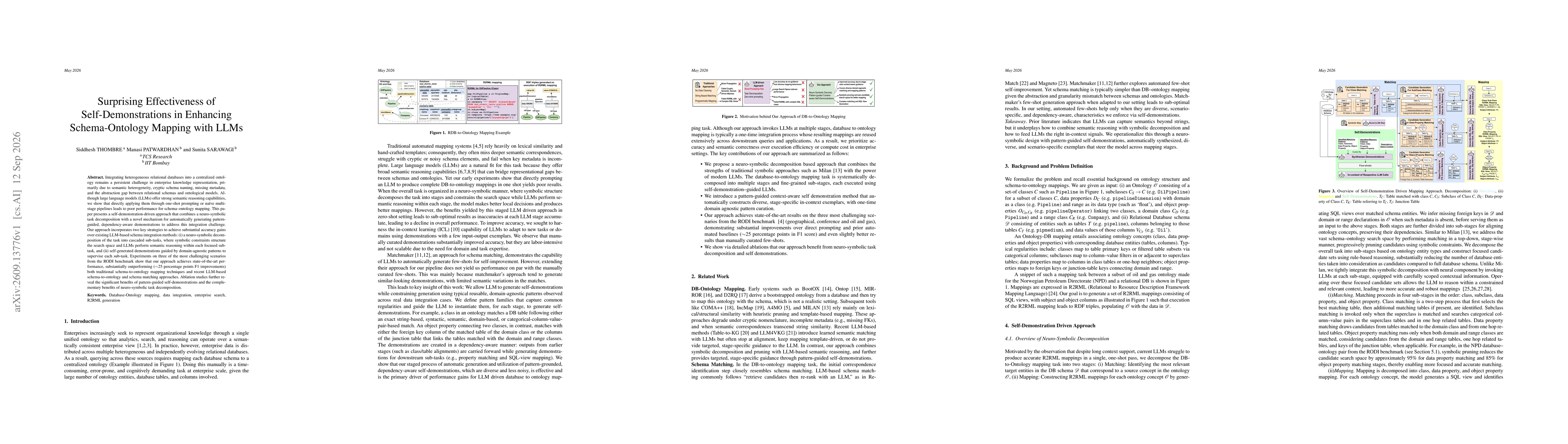 Thumbnail for Surprising Effectiveness of Self-Demonstrations in Enhancing Schema-Ontology Mapping with LLMs