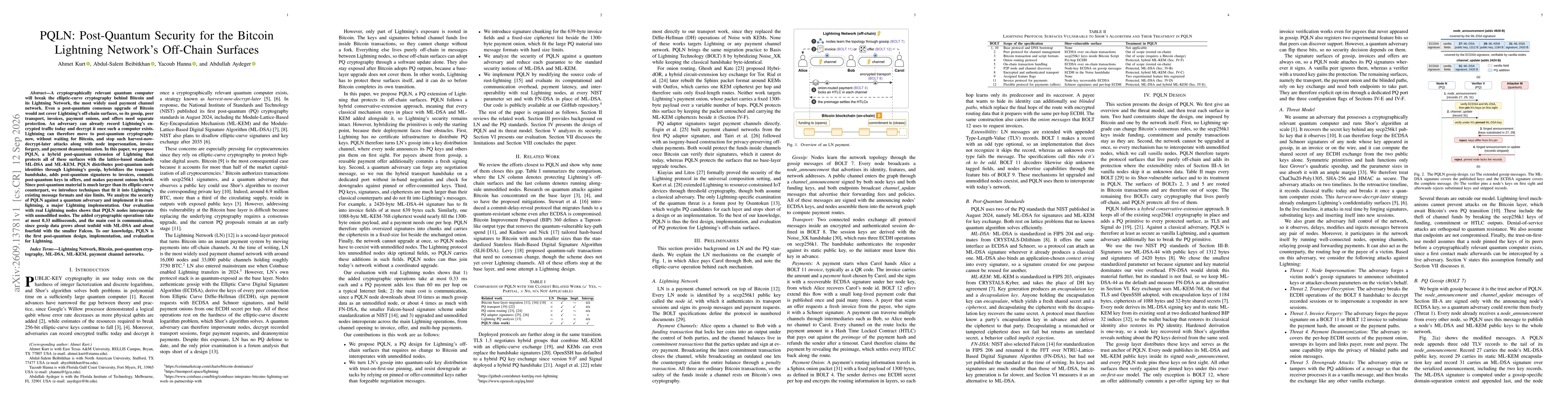 Thumbnail for PQLN: Post-Quantum Security for the Bitcoin Lightning Network's Off-Chain Surfaces