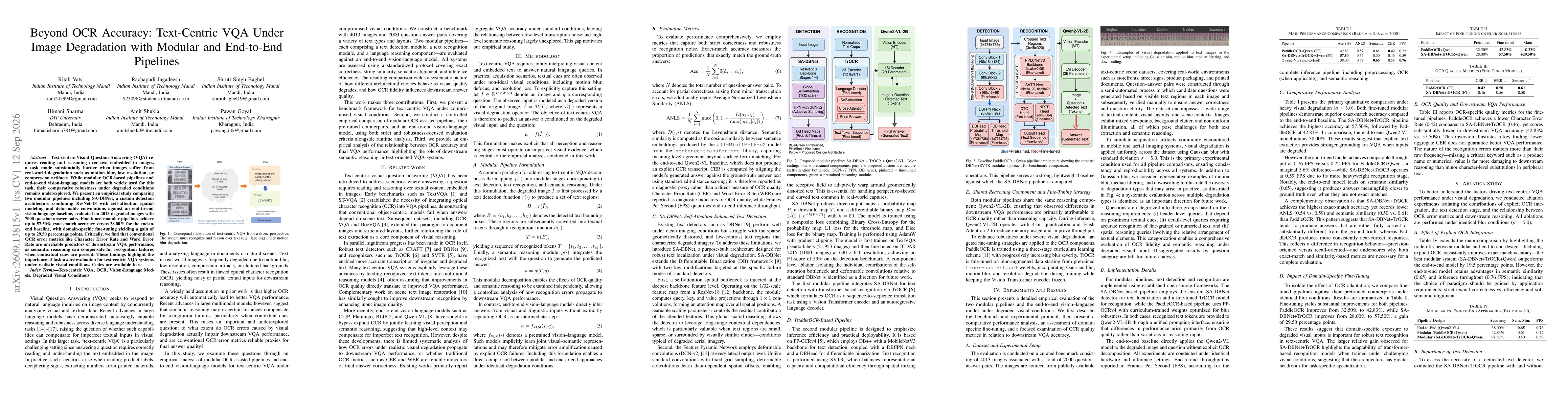 Thumbnail for Beyond OCR Accuracy: Text-Centric VQA Under Image Degradation with Modular and End-to-End