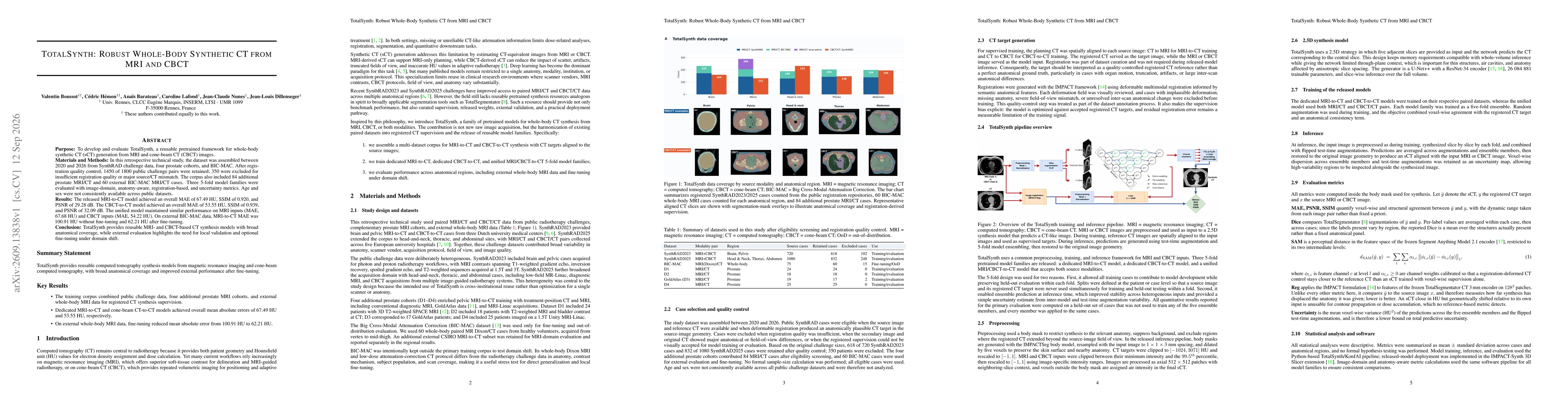 Thumbnail for TotalSynth: Robust Whole-Body Synthetic CT from MRI and CBCT