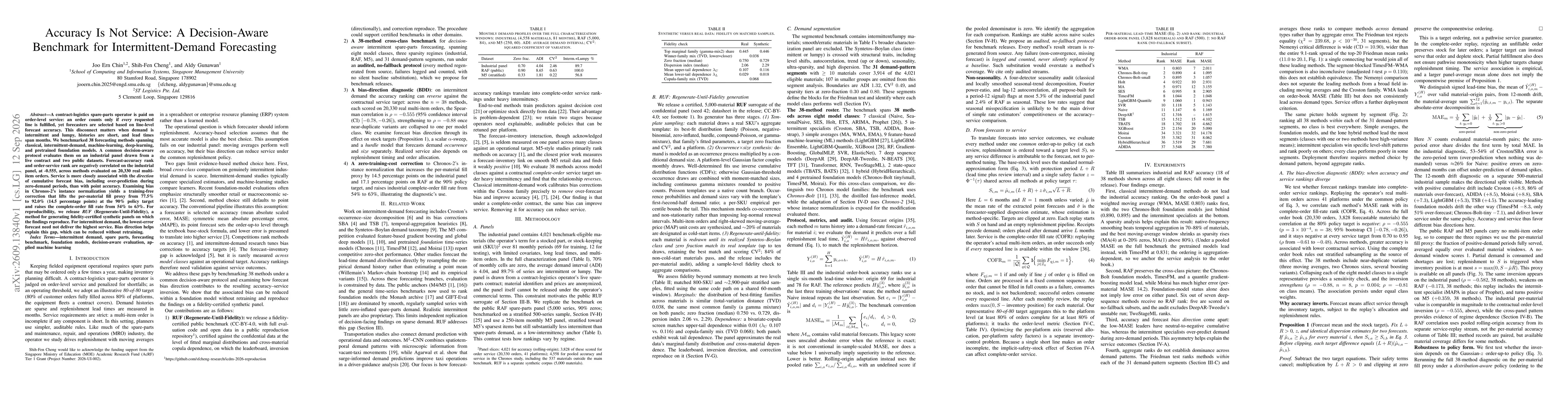 Thumbnail for Accuracy Is Not Service: A Decision-Aware Benchmark for Intermittent-Demand Forecasting
