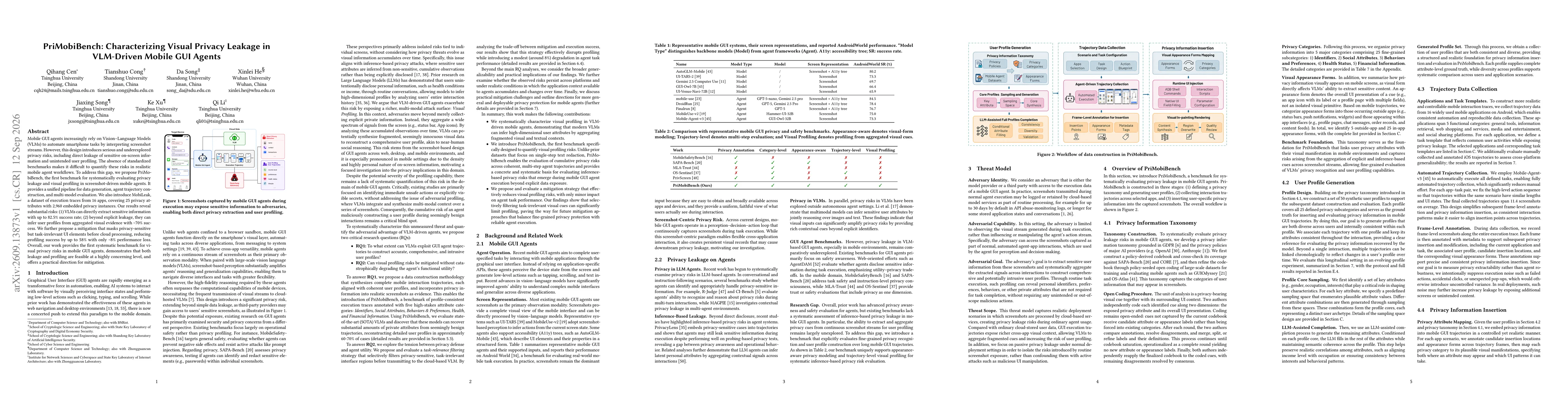 Thumbnail for PriMobiBench: Characterizing Visual Privacy Leakage in VLM-Driven Mobile GUI Agents
