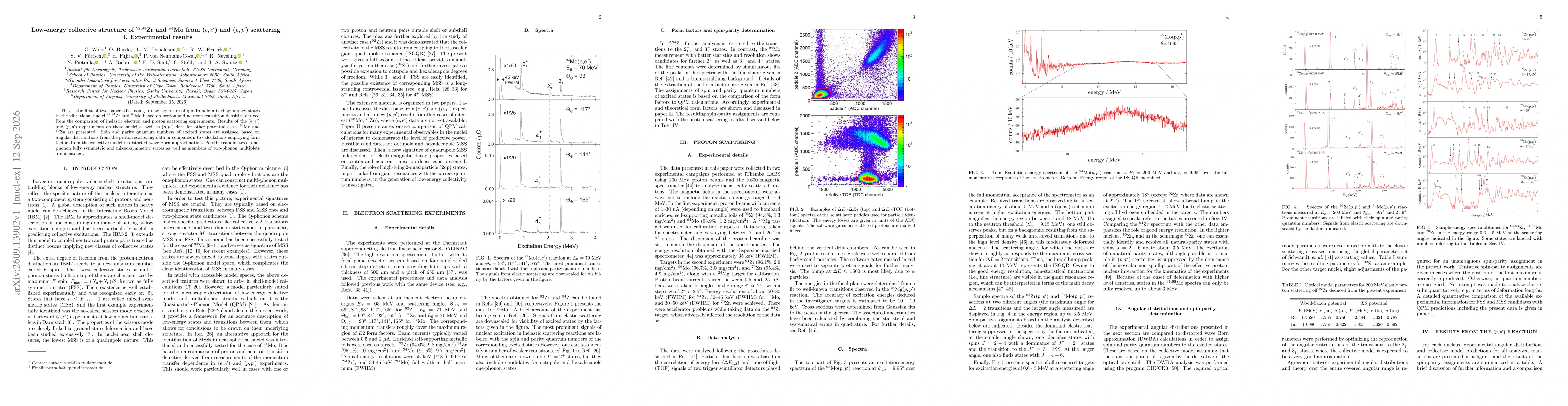 Thumbnail for Low-energy collective structure of $^{92,94}$Zr and $^{94}$Mo from ($e,e^{\prime}$) and ($p,p^{\prime}$) scattering I. Experimental results