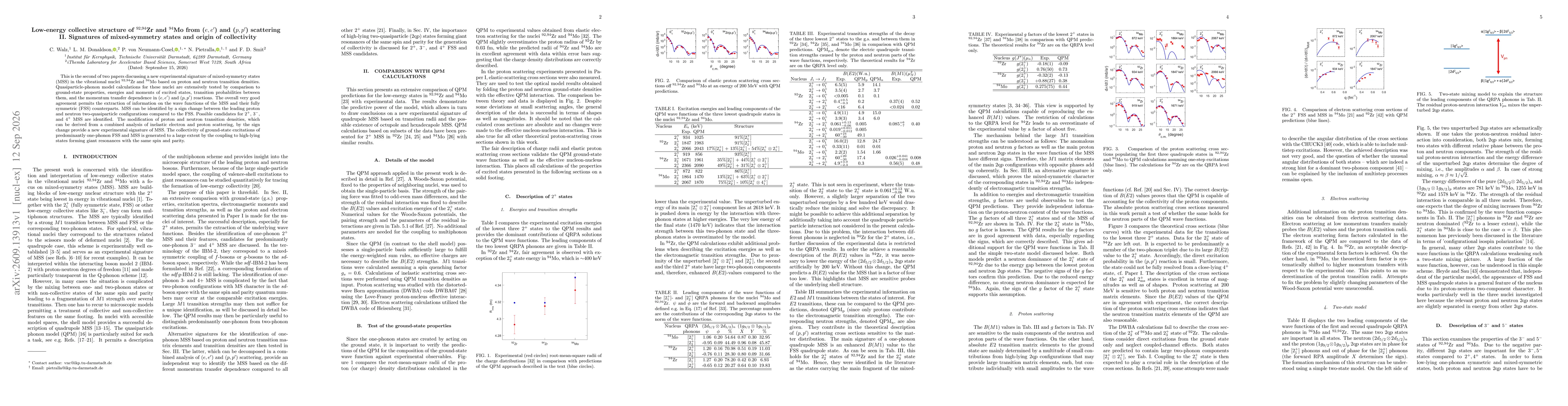 Thumbnail for Low-energy collective structure of $^{92,94}$Zr and $^{94}$Mo from ($e,e^{\prime}$) and ($p,p^{\prime}$) scattering II. Signatures of mixed-symmetry states and origin of collectivity