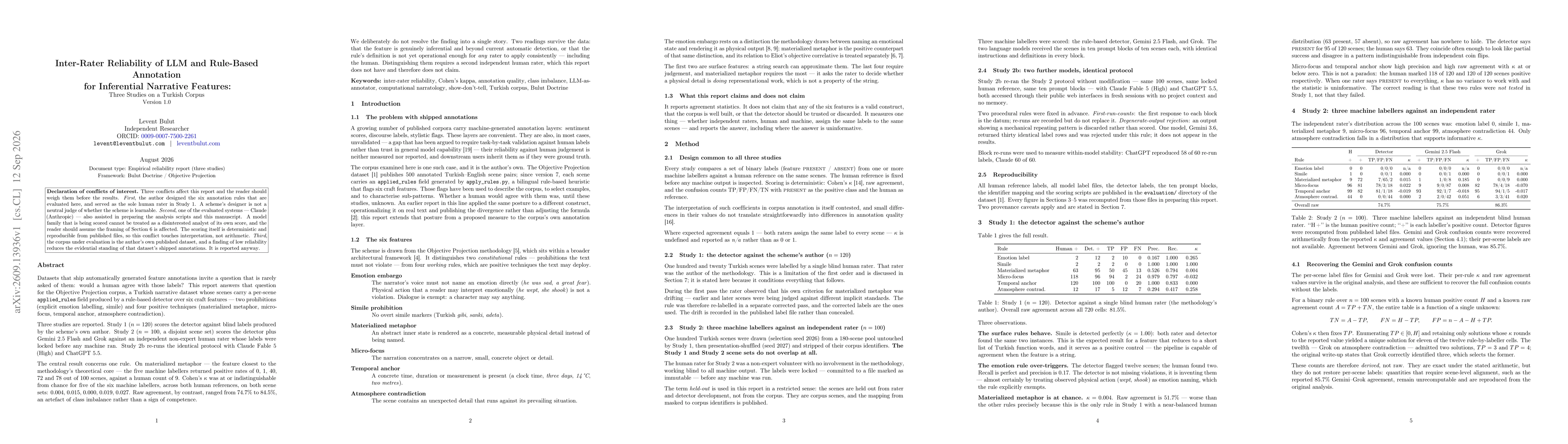 Thumbnail for Inter-Rater Reliability of LLM and Rule-Based Annotation for Inferential Narrative Features: Three Studies on a Turkish Corpus