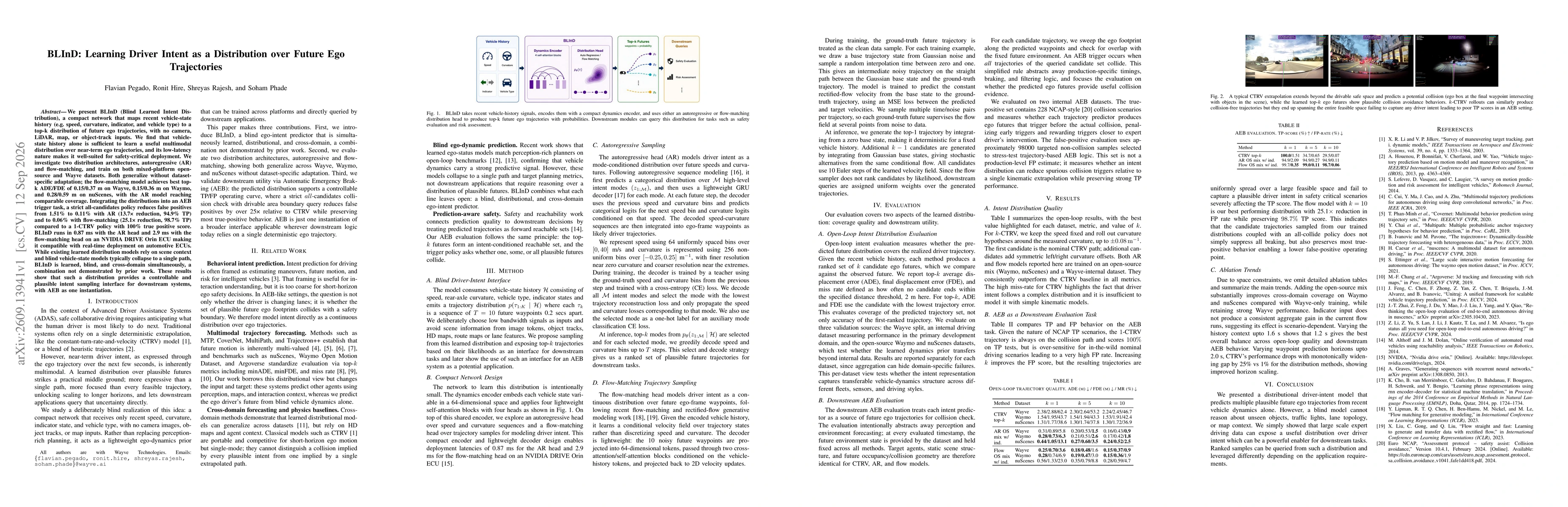 Thumbnail for BLInD: Learning Driver Intent as a Distribution over Future Ego Trajectories