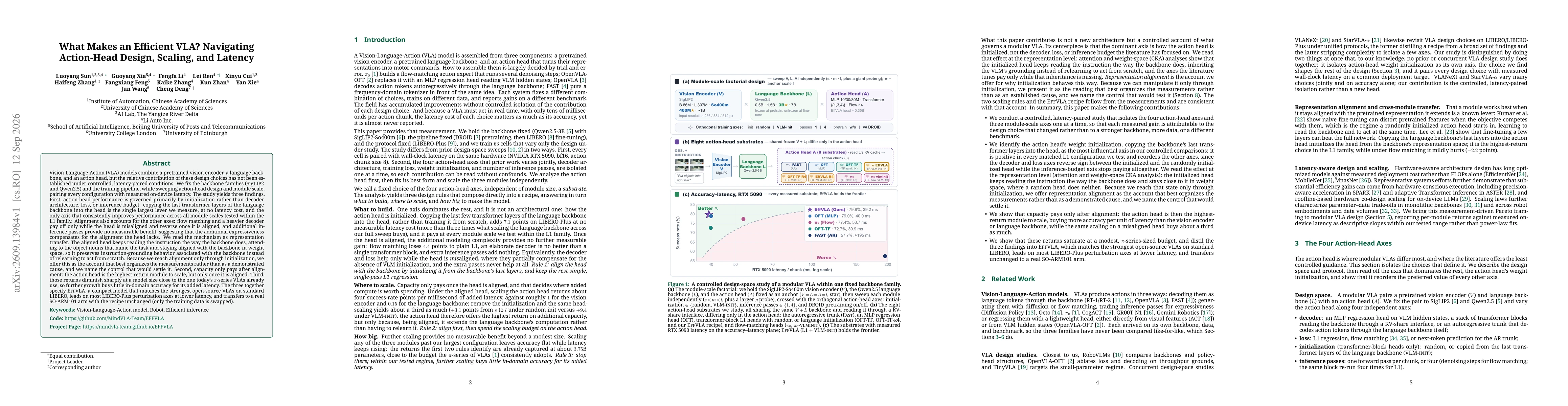 Thumbnail for What Makes an Efficient VLA? Navigating Action-Head Design, Scaling, and Latency