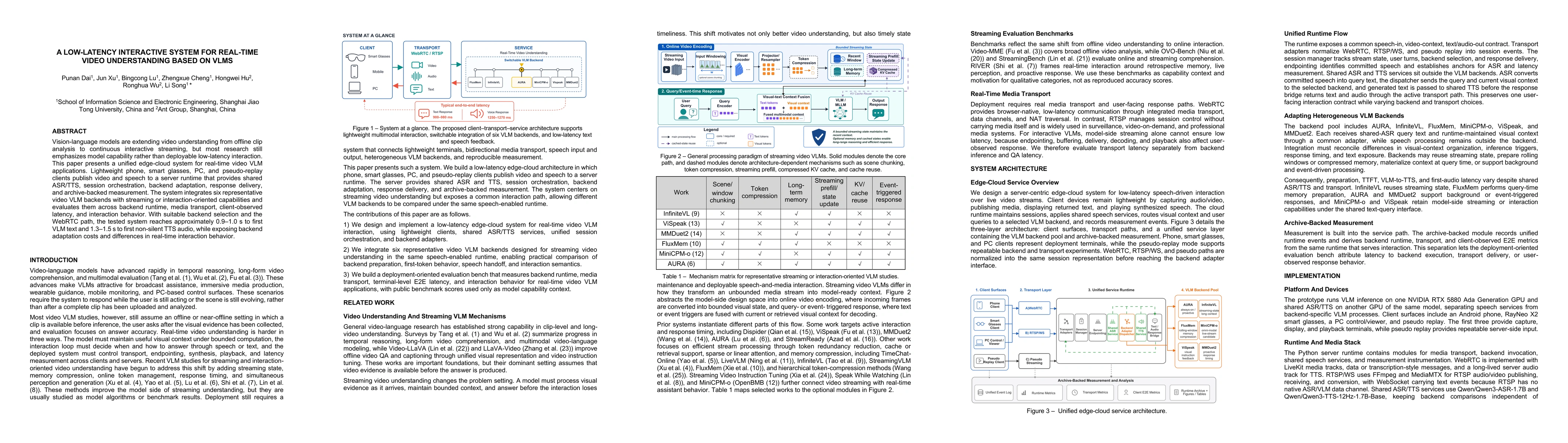 Thumbnail for A Low-Latency Interactive System for Real-Time Video Understanding Based on VLMs