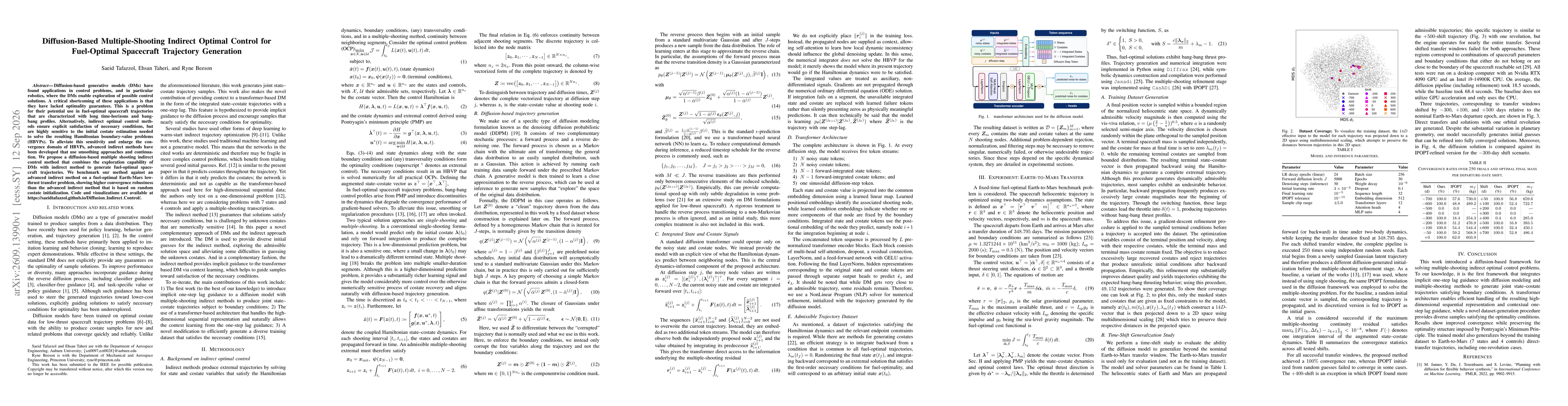 Thumbnail for Diffusion-Based Multiple-Shooting Indirect Optimal Control for Fuel-Optimal Spacecraft Trajectory Generation