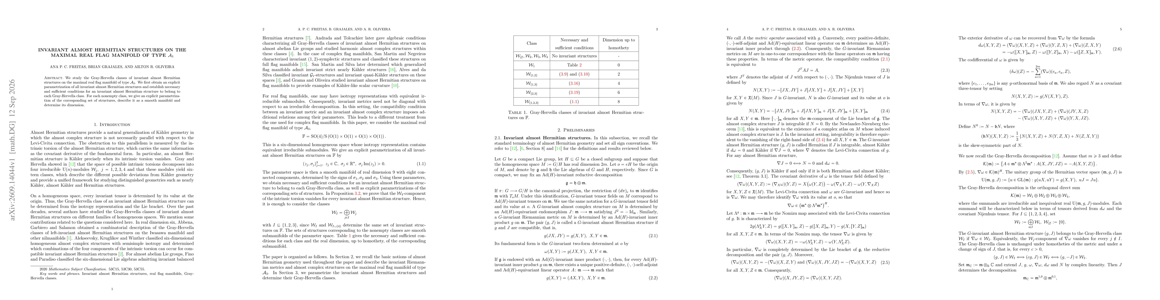 Thumbnail for Invariant almost Hermitian structures on the maximal real flag manifold of type $\mathcal{A}_3$
