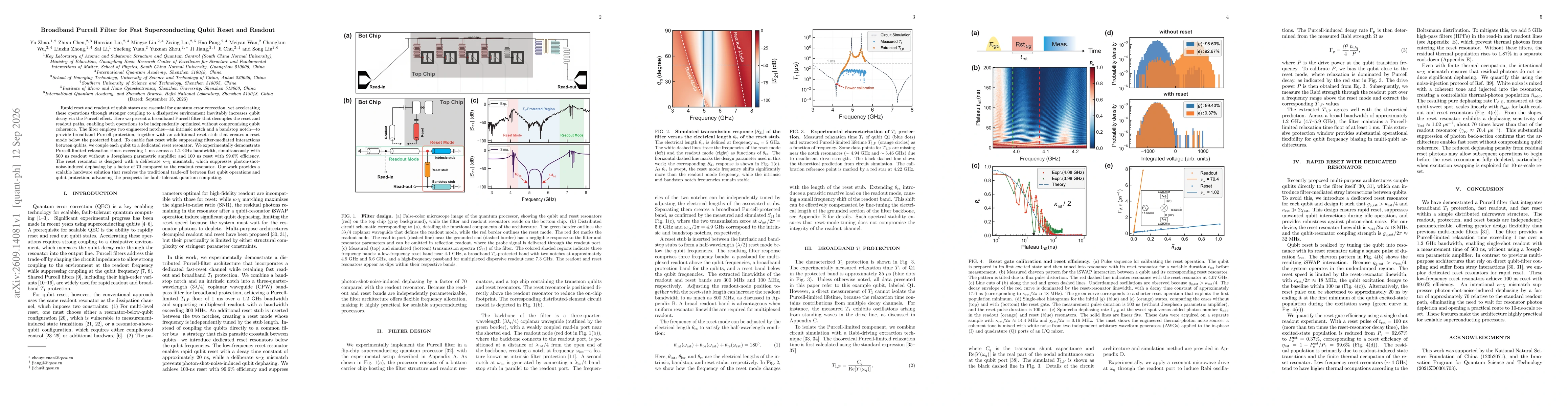 Thumbnail for Broadband Purcell Filter for Fast Superconducting Qubit Reset and Readout