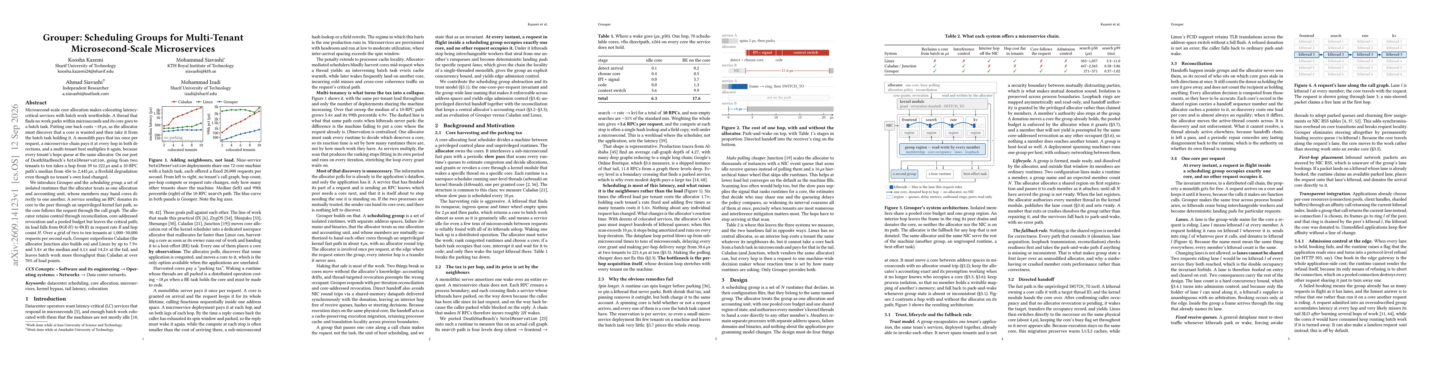 Thumbnail for Grouper: Scheduling Groups for Multi-Tenant Microsecond-Scale Microservices
