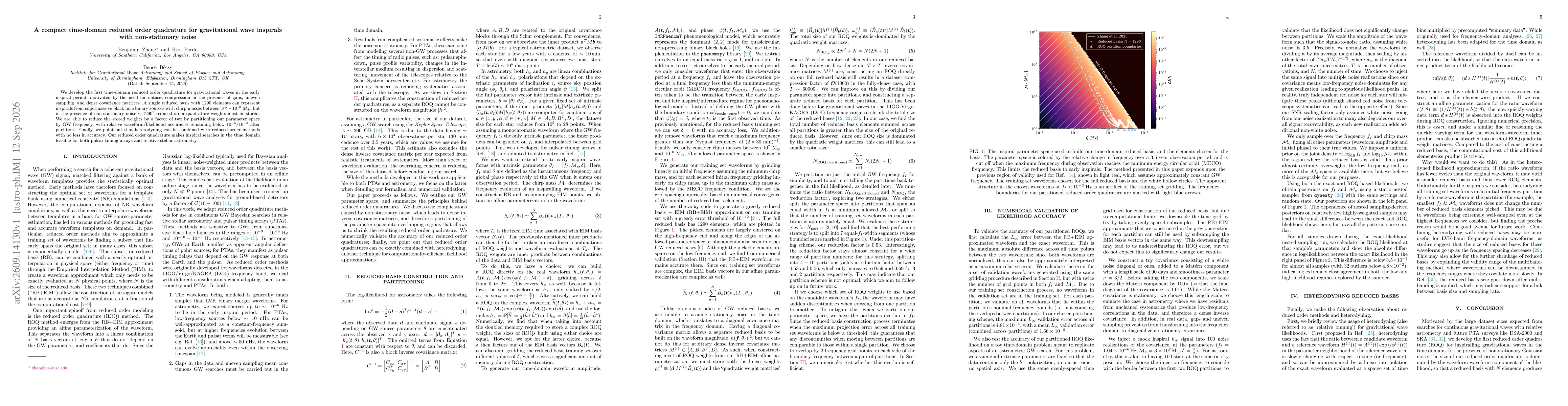 Thumbnail for A compact time-domain reduced order quadrature for gravitational wave inspirals with non-stationary noise