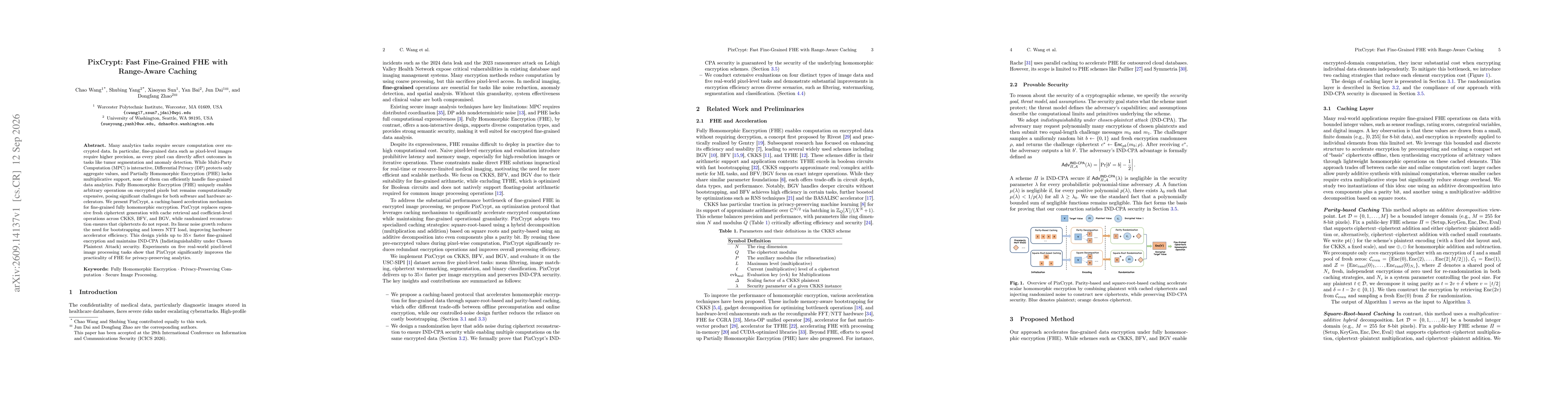 Thumbnail for PixCrypt: Fast Fine-Grained FHE with Range-Aware Caching