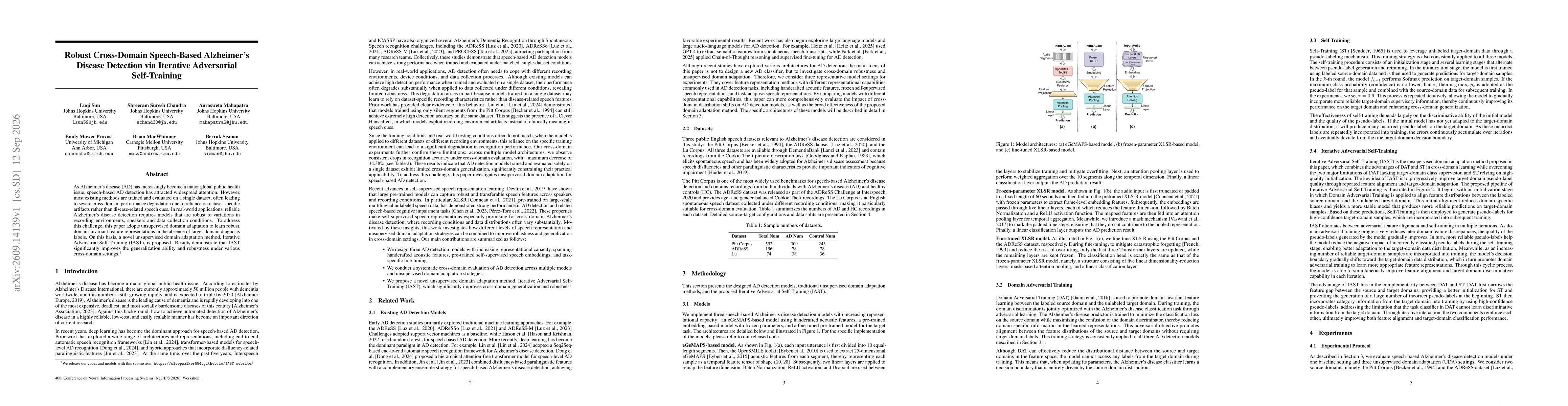 Thumbnail for Robust Cross-Domain Speech-Based Alzheimer's Disease Detection via Iterative Adversarial Self-Training
