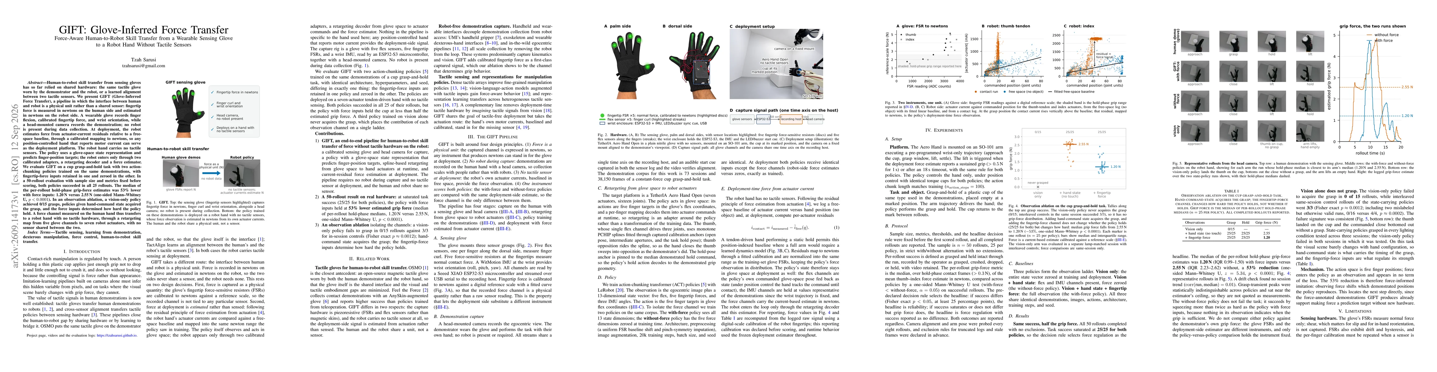 Thumbnail for GIFT: Glove-Inferred Force Transfer: Force-Aware Human-to-Robot Skill Transfer from a Wearable Sensing Glove to a Robot Hand Without Tactile Sensors