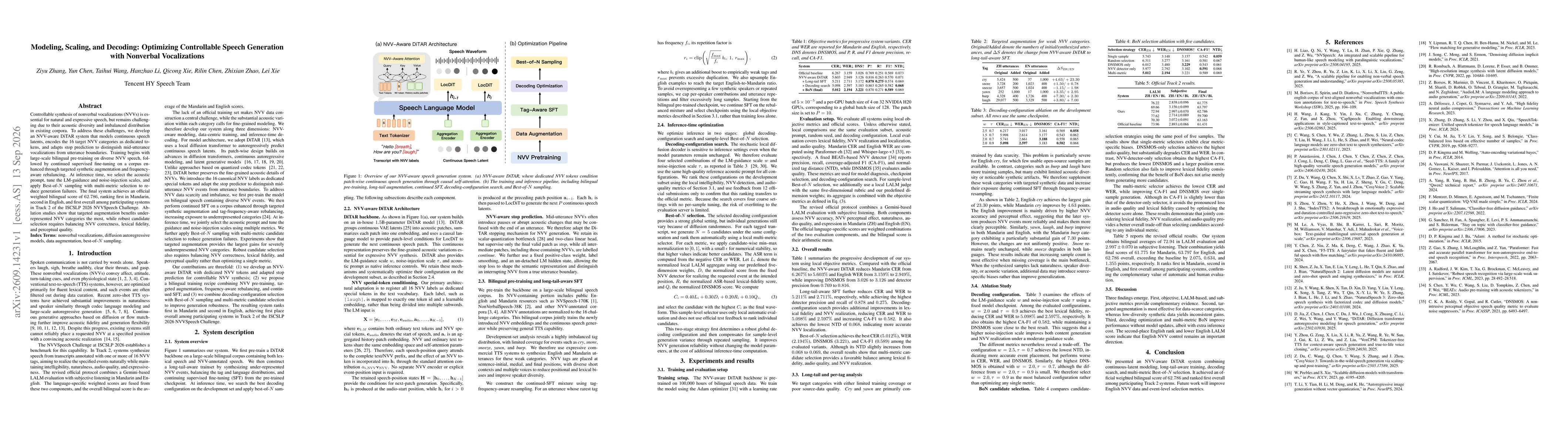 Thumbnail for Modeling, Scaling, and Decoding: Optimizing Controllable Speech Generation with Nonverbal Vocalizations