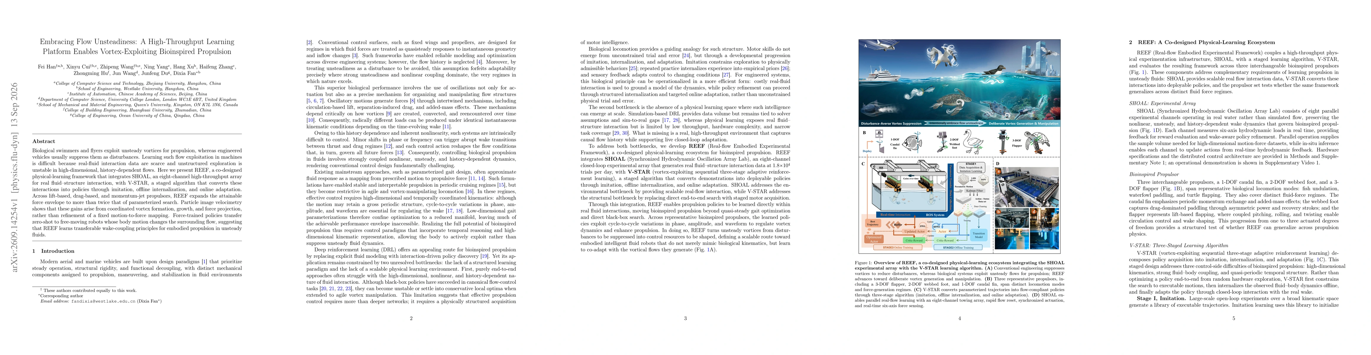 Thumbnail for Embracing Flow Unsteadiness: A High-Throughput Learning Platform Enables Vortex-Exploiting Bioinspired Propulsion