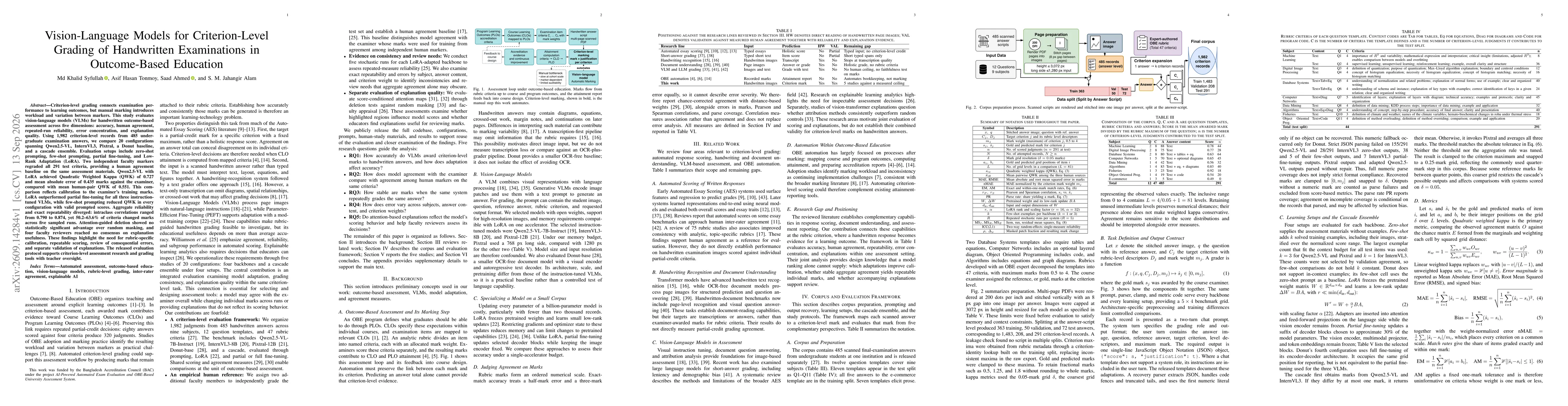 Thumbnail for Vision-Language Models for Criterion-Level Grading of Handwritten Examinations in Outcome-Based Education