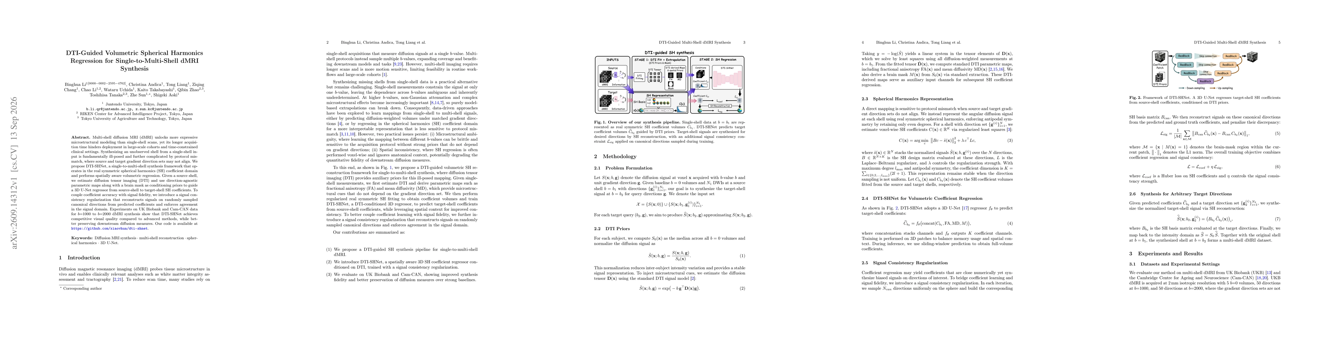 Thumbnail for DTI-Guided Volumetric Spherical Harmonics Regression for Single-to-Multi-Shell dMRI Synthesis