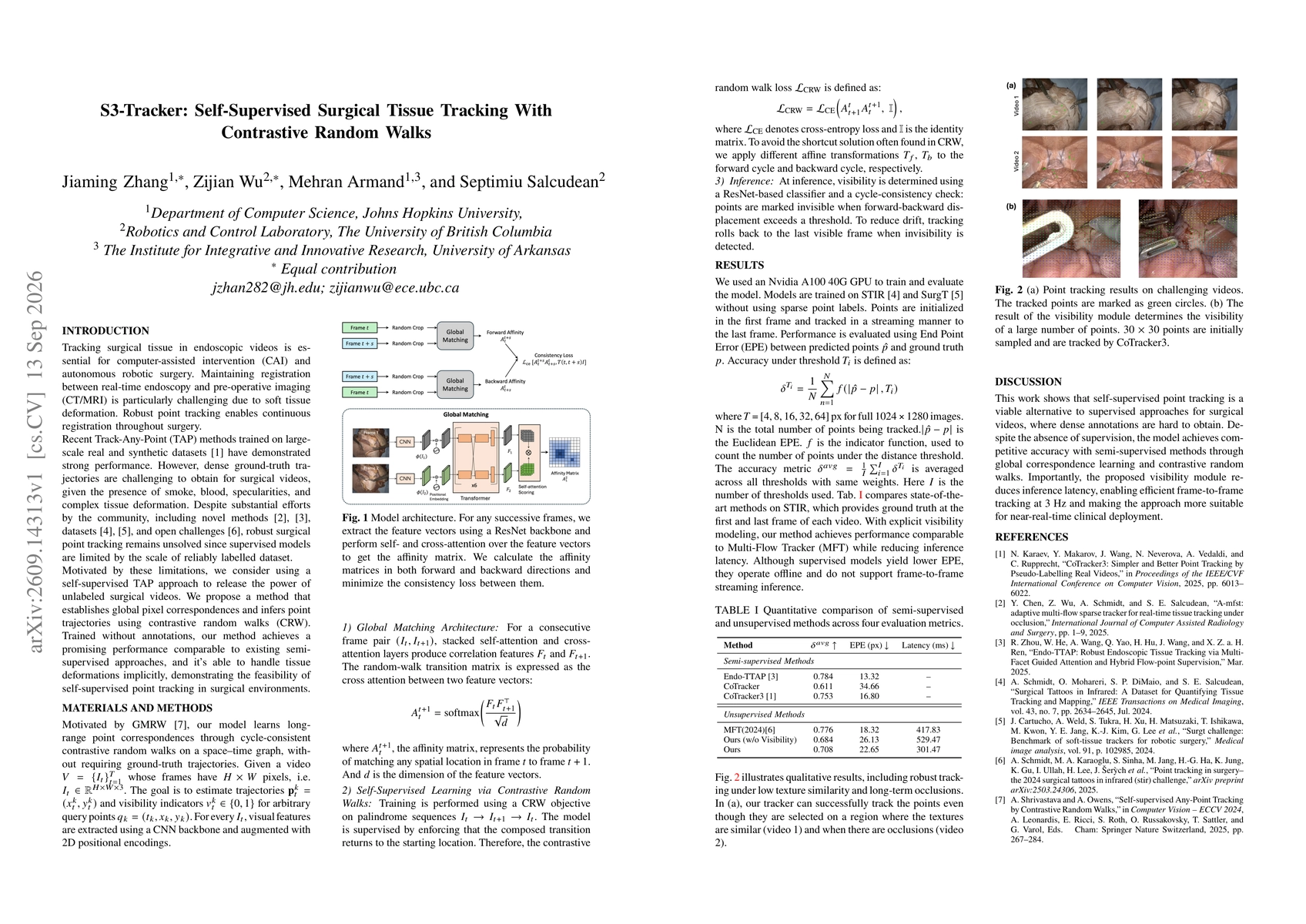 Thumbnail for S3-Tracker: Self-Supervised Surgical Tissue Tracking With Contrastive Random Walks