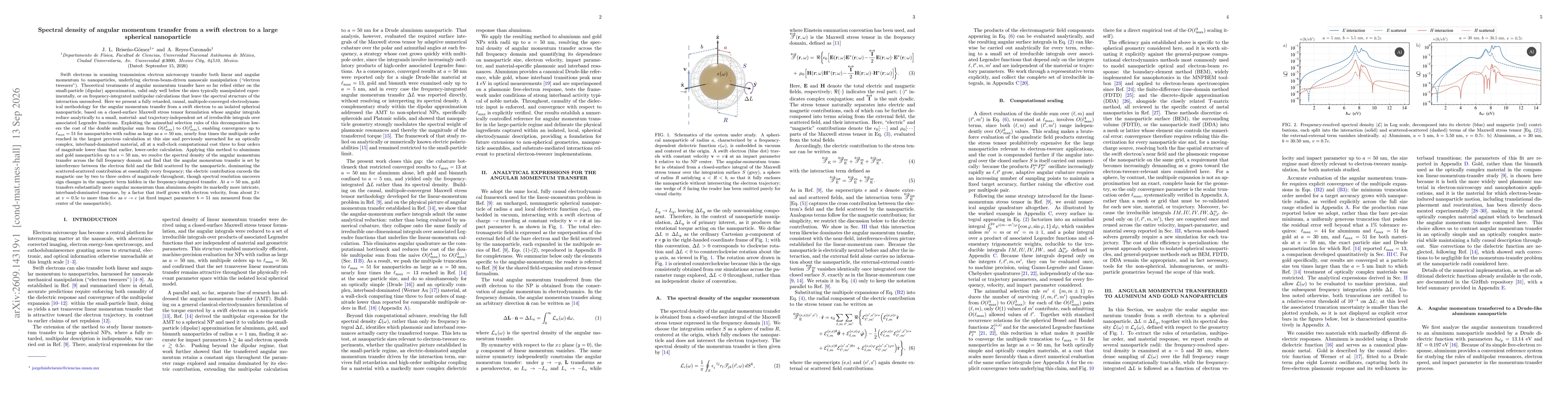 Thumbnail for Spectral density of angular momentum transfer from a swift electron to a large spherical nanoparticle