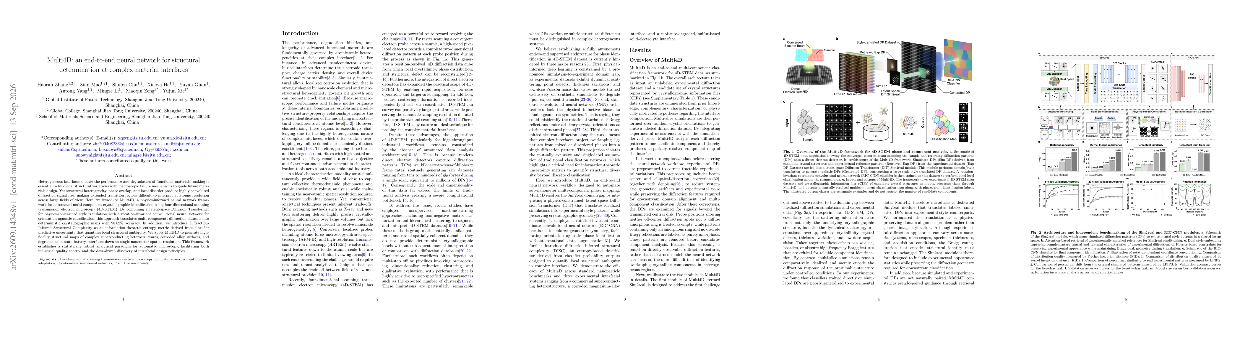 Thumbnail for Multi4D: an end-to-end neural network for structural determination at complex material interfaces