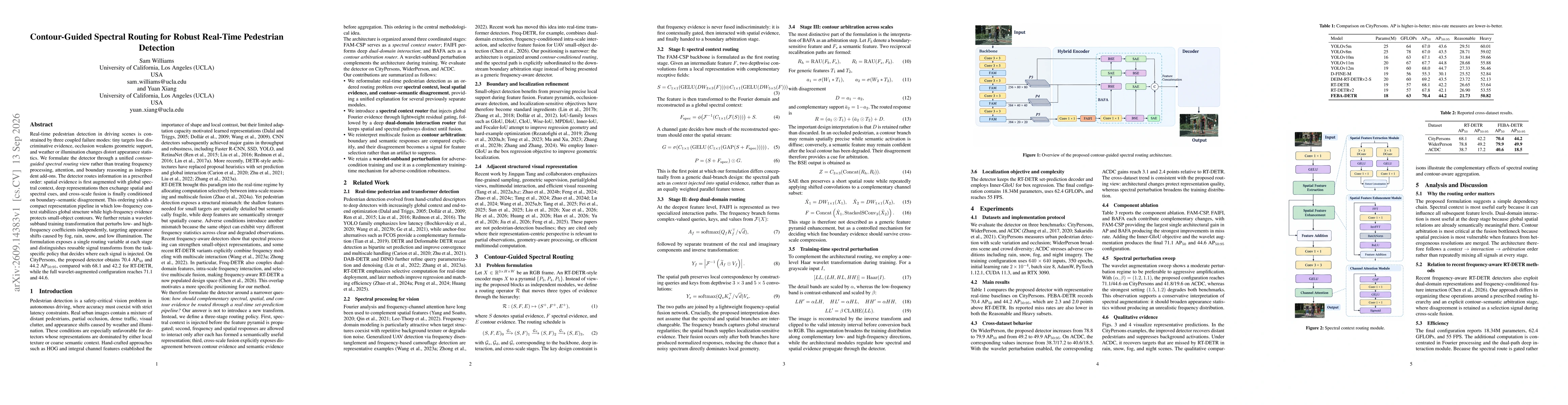Thumbnail for Contour-Guided Spectral Routing for Robust Real-Time Pedestrian Detection