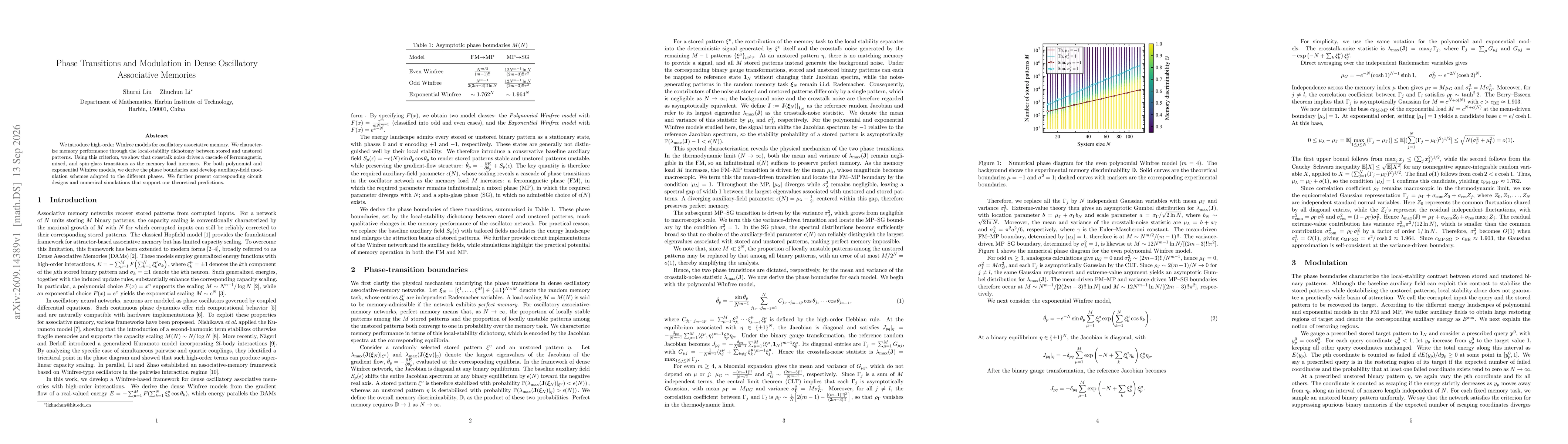 Thumbnail for Phase Transitions and Modulation in Dense Oscillatory Associative Memories