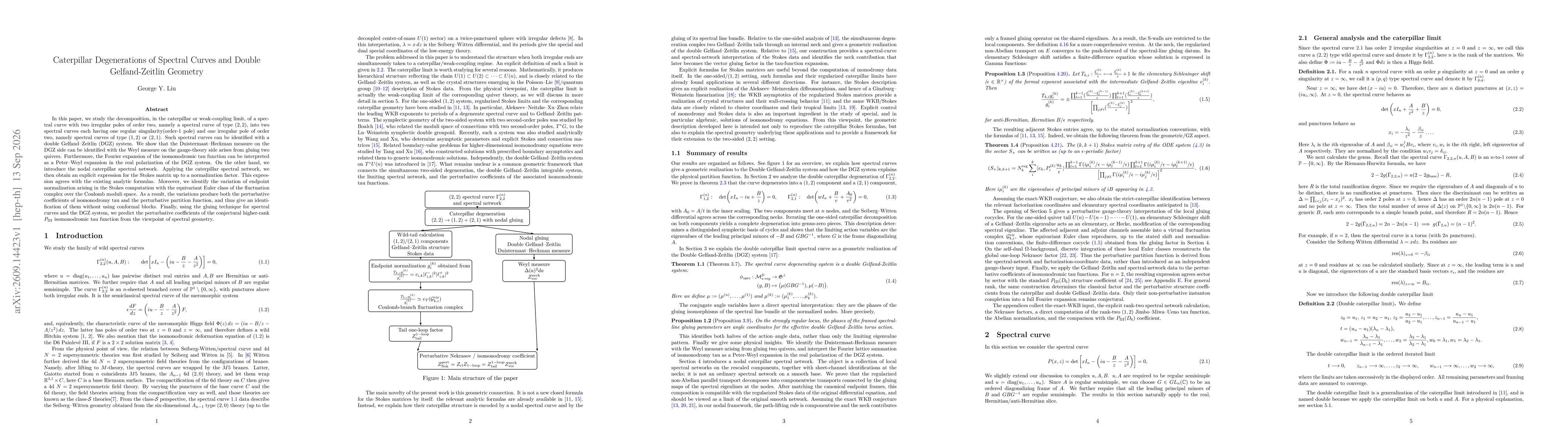 Thumbnail for Caterpillar Degenerations of Spectral Curves and Double Gelfand-Zeitlin Geometry