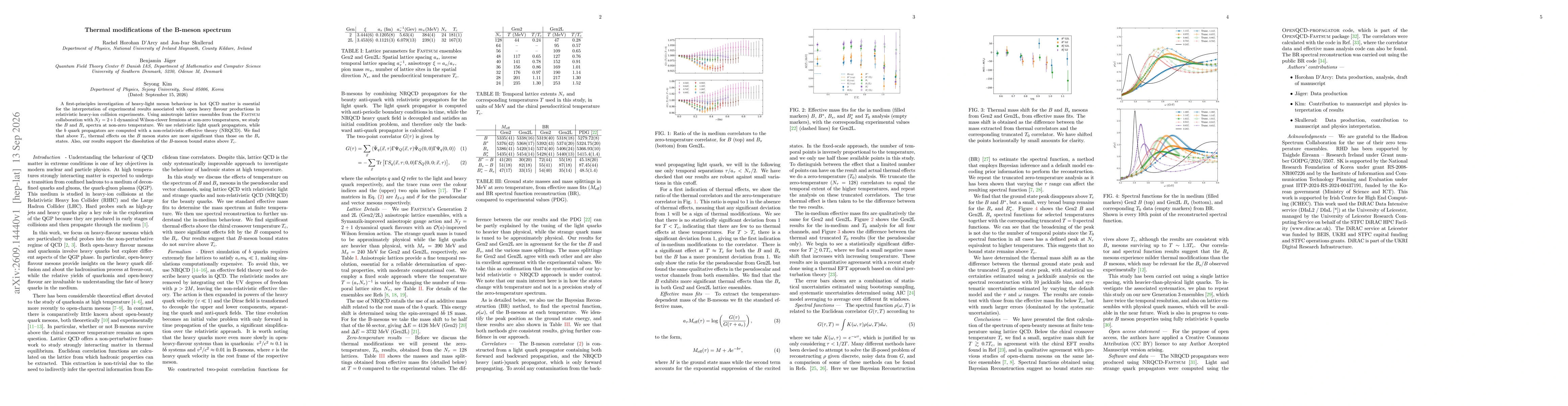 Thumbnail for Thermal modifications of the B-meson spectrum