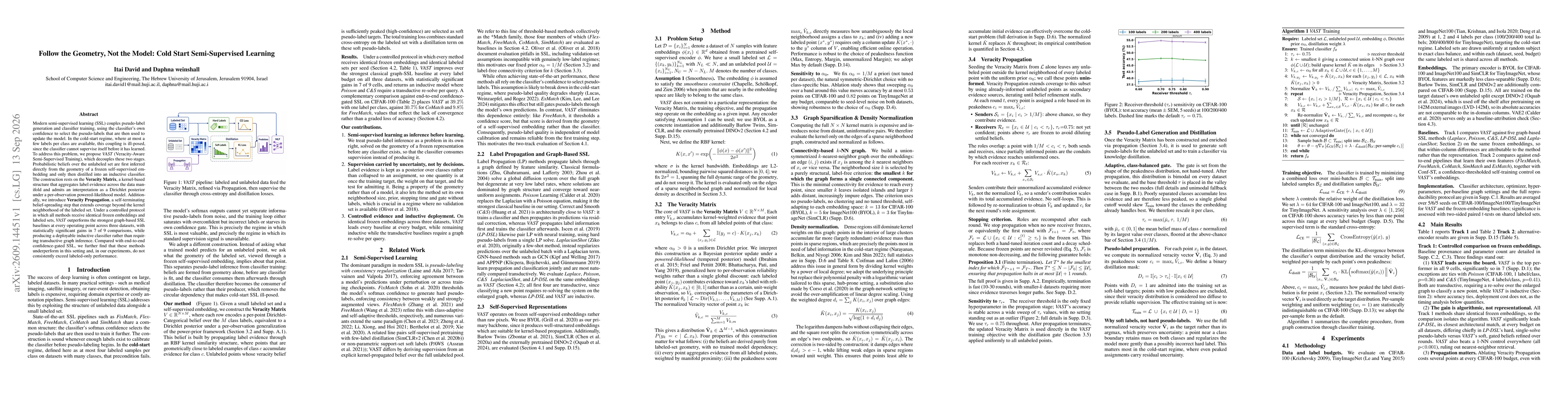 Thumbnail for Follow the Geometry, Not the Model: Cold Start Semi-Supervised Learning