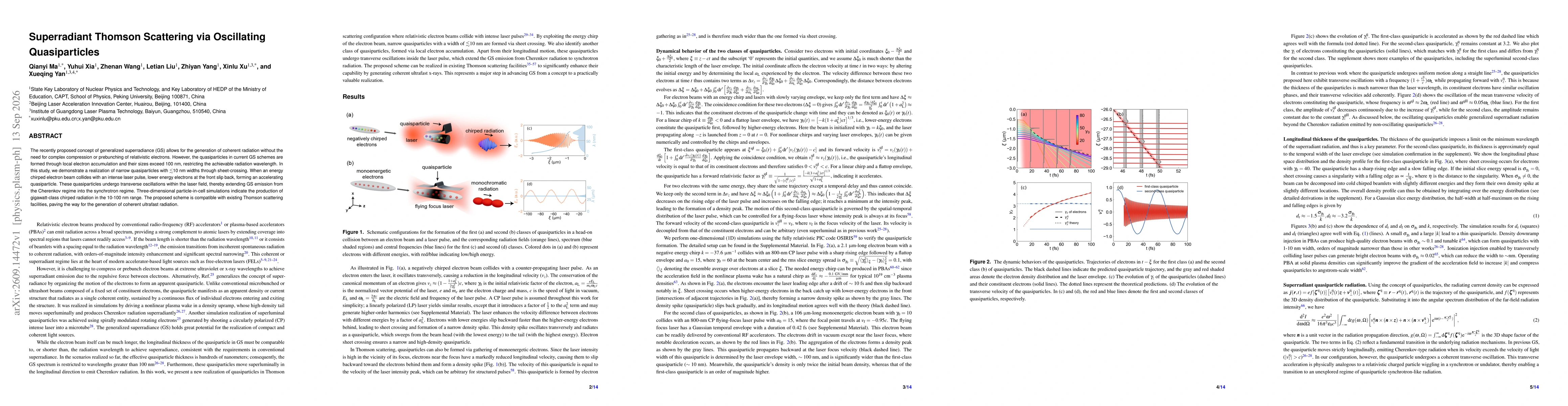 Thumbnail for Superradiant Thomson Scattering via Oscillating Quasiparticles