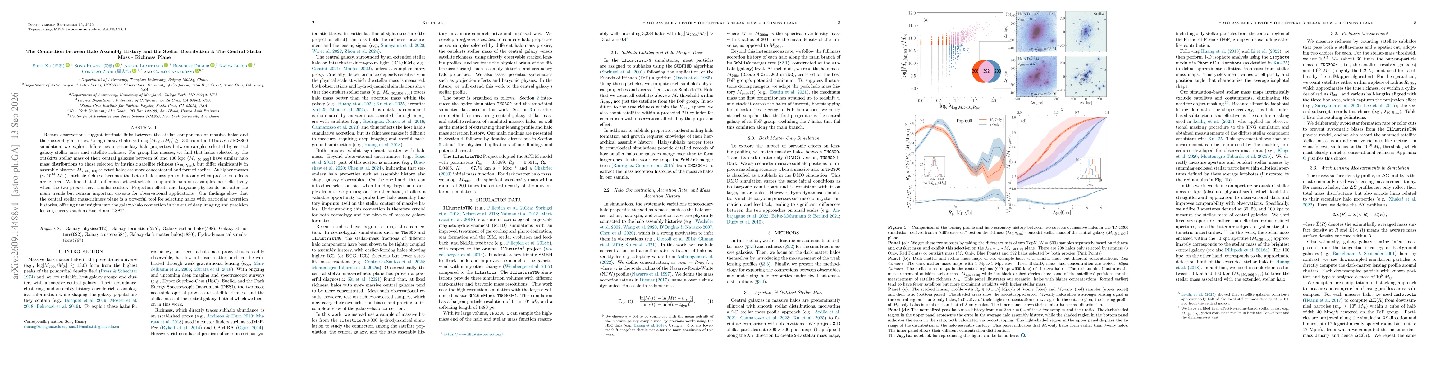 Thumbnail for The Connection between Halo Assembly History and the Stellar Distribution I: The Central Stellar Mass - Richness Plane