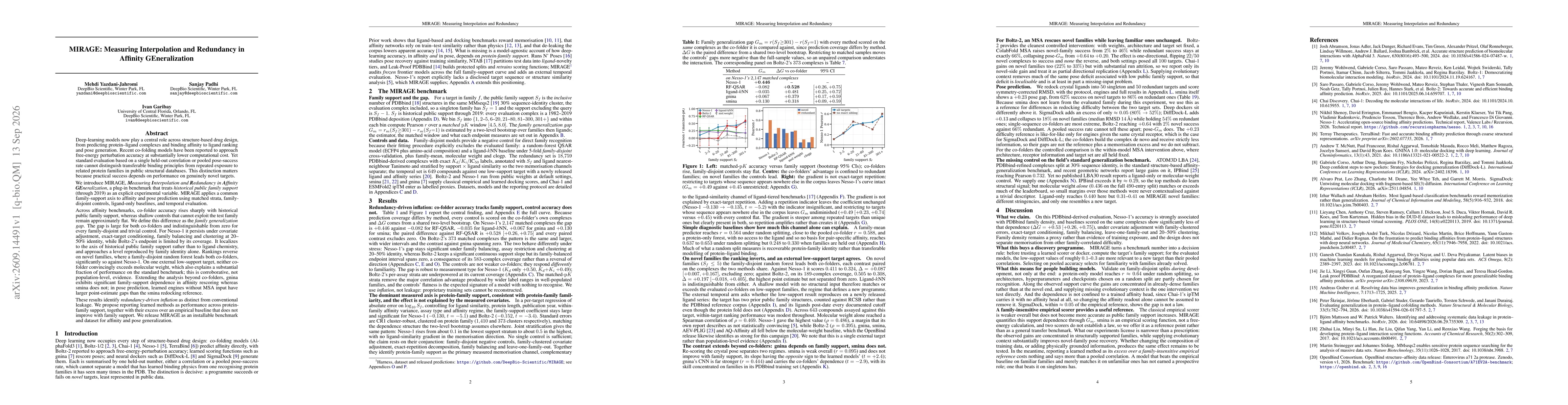 Thumbnail for MIRAGE: Measuring Interpolation and Redundancy in Affinity GEneralization