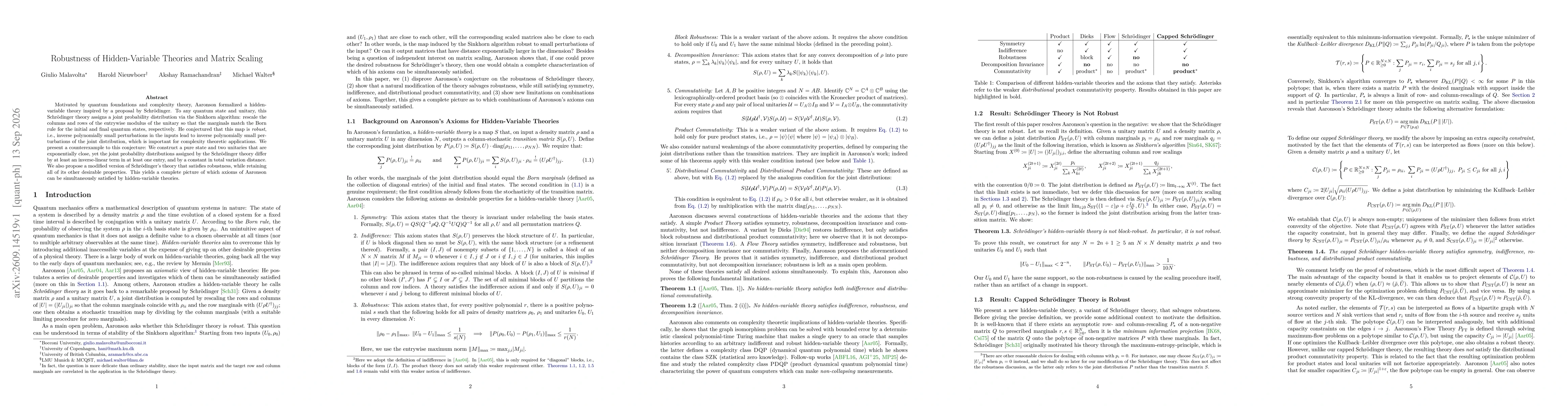 Thumbnail for Robustness of Hidden-Variable Theories and Matrix Scaling