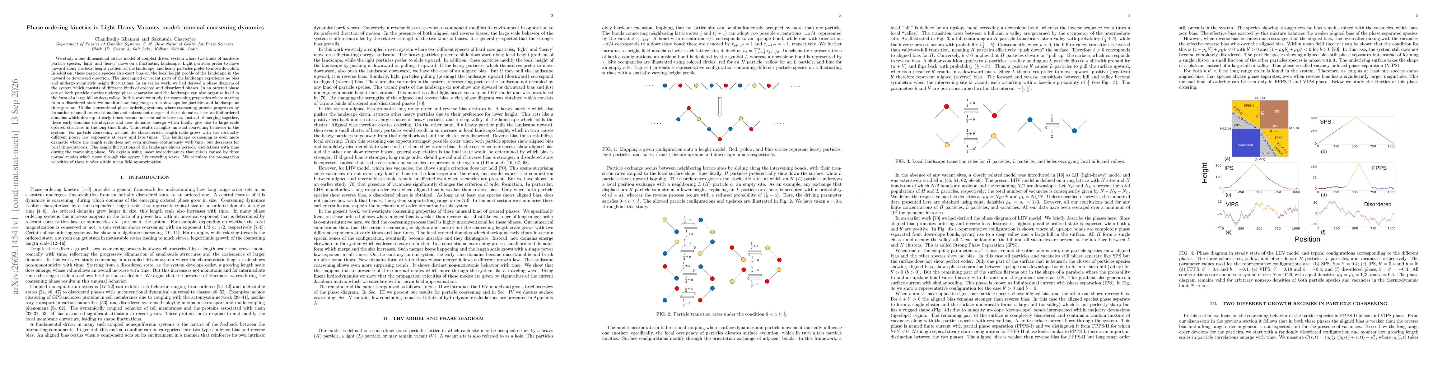 Thumbnail for Phase ordering kinetics in Light-Heavy-Vacancy model: unusual coarsening dynamics