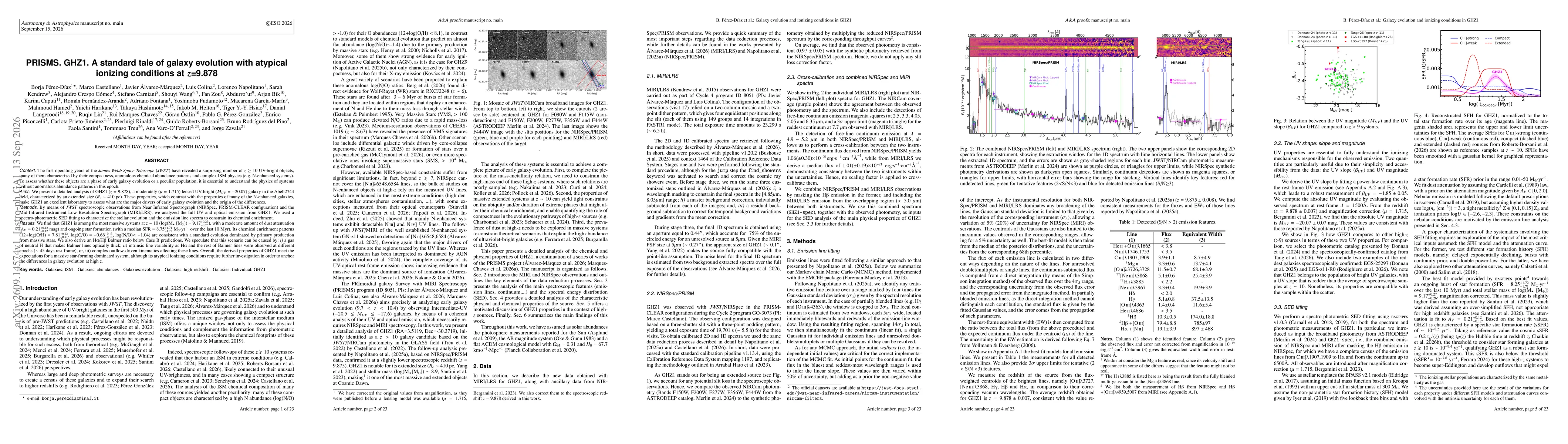 Thumbnail for PRISMS. GHZ1. A standard tale of galaxy evolution with atypical ionizing conditions at $z=9.878$