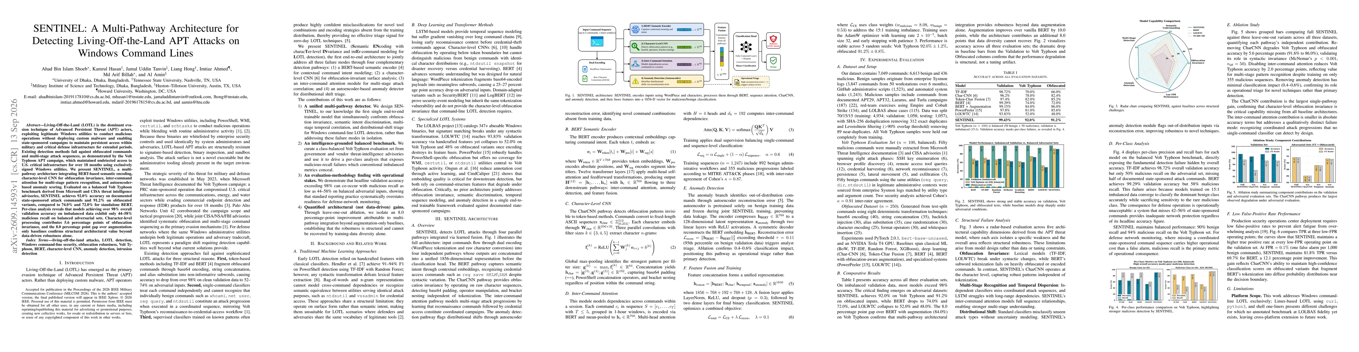 Thumbnail for SENTINEL: A Multi-Pathway Architecture for Detecting Living-Off-the-Land APT Attacks on Windows Command Lines