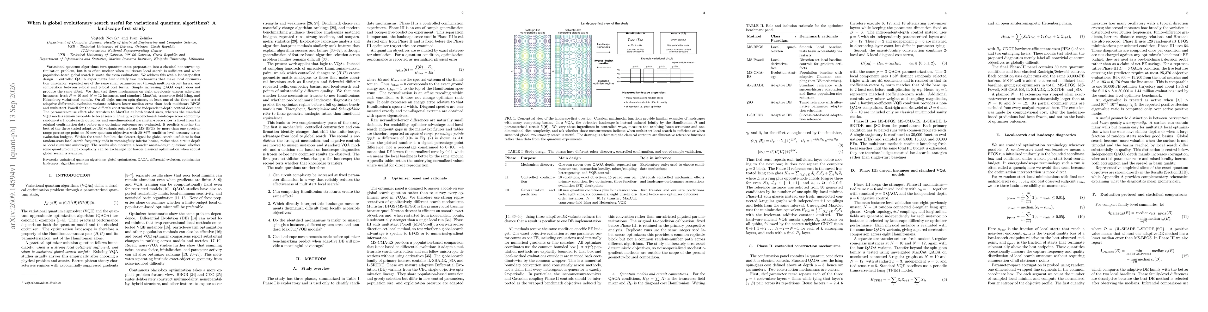 Thumbnail for When is global evolutionary search useful for variational quantum algorithms? A landscape-first study