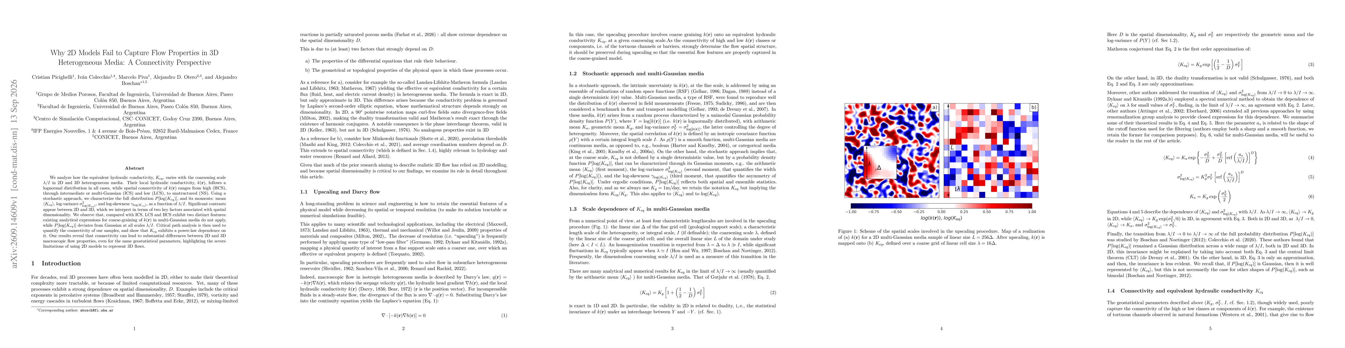 Thumbnail for Why 2D Models Fail to Capture Flow Properties in 3D Heterogeneous Media: A Connectivity Perspective