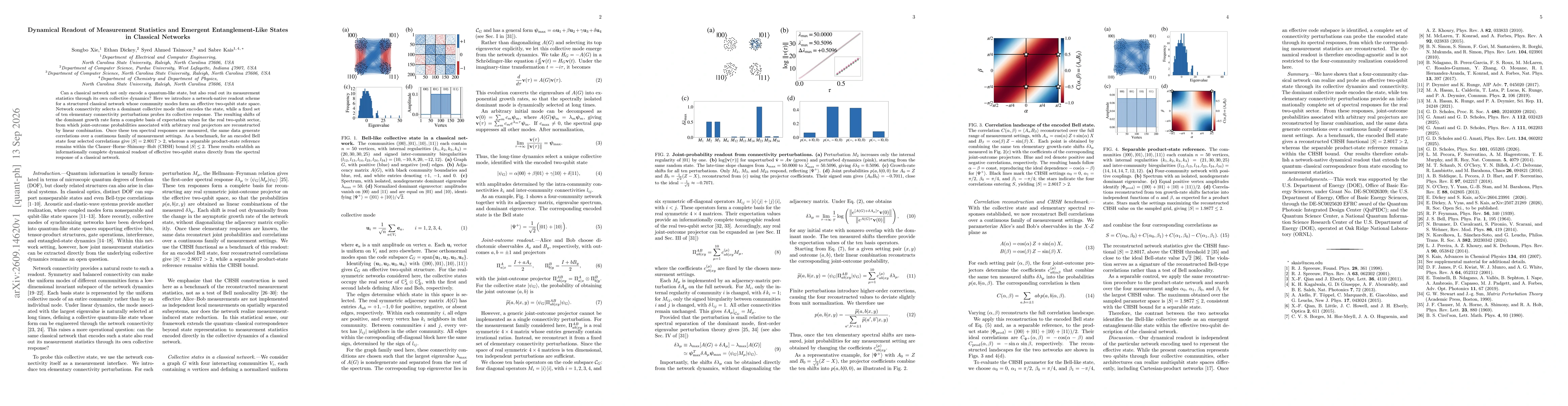 Thumbnail for Dynamical Readout of Measurement Statistics and Emergent Entanglement-Like States in Classical Networks