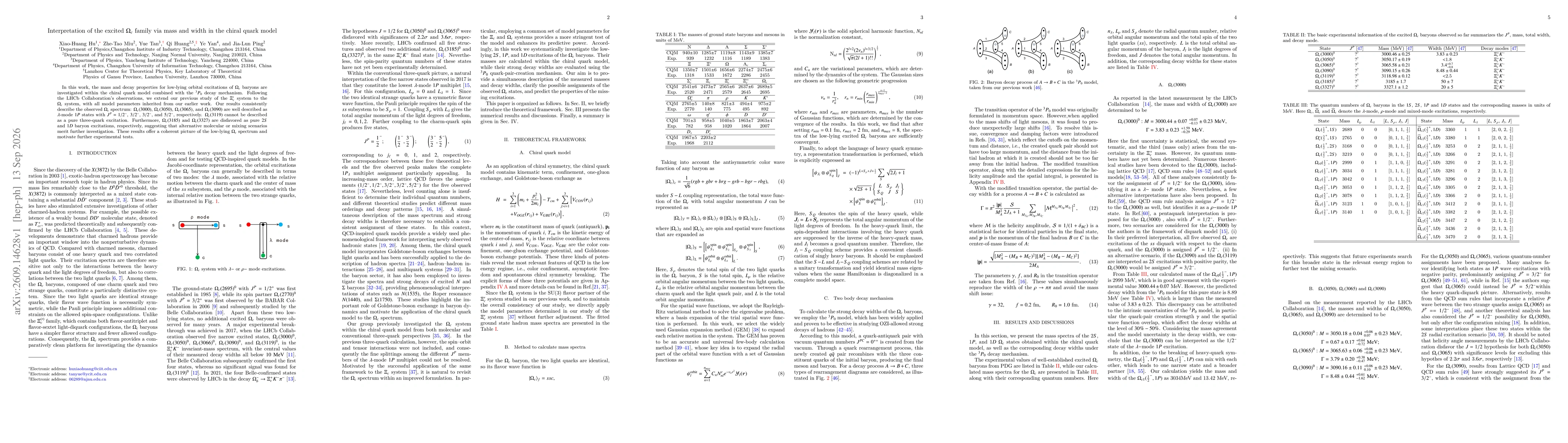 Thumbnail for Interpretation of the excited $Ω_c$ family via mass and width in the chiral quark model