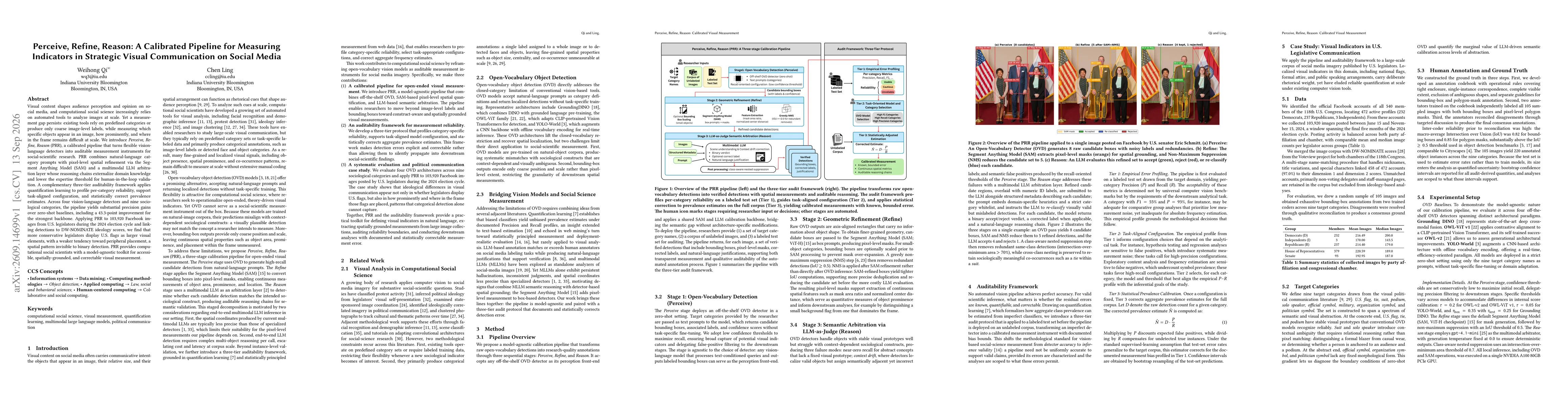 Thumbnail for Perceive, Refine, Reason: A Calibrated Pipeline for Measuring Indicators in Strategic Visual Communication on Social Media