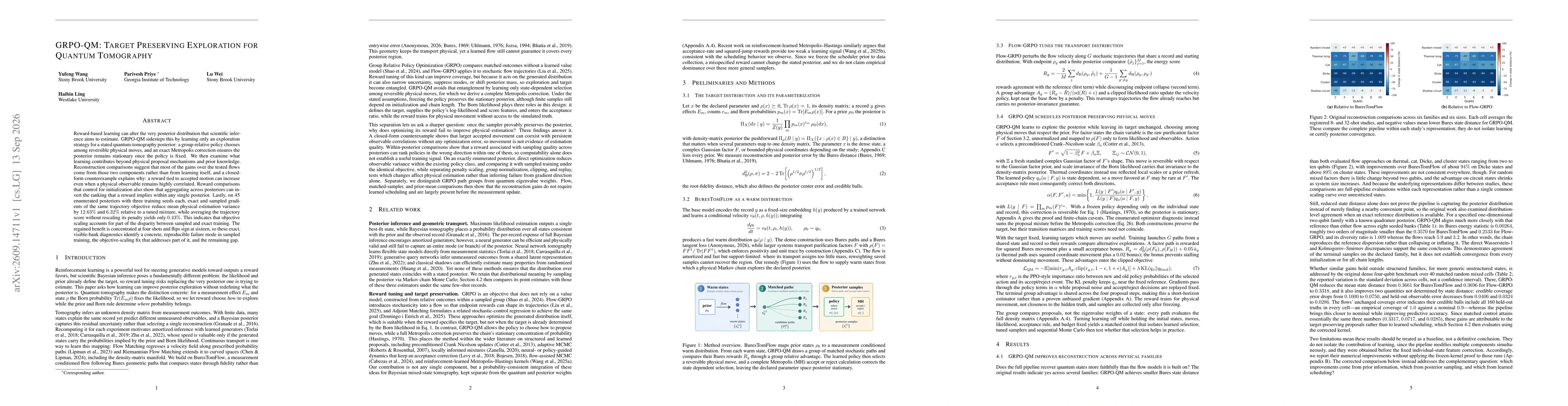 Thumbnail for GRPO-QM: Target Preserving Exploration for Quantum Tomography