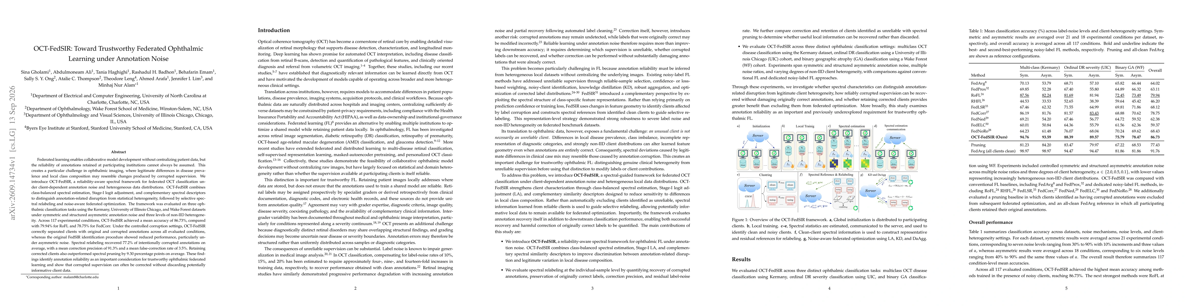 Thumbnail for OCT-FedSIR: Toward Trustworthy Federated Ophthalmic Learning under Annotation Noise